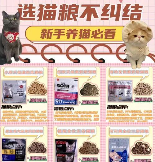 如何比较不同猫粮的优劣？有哪些评判标准？