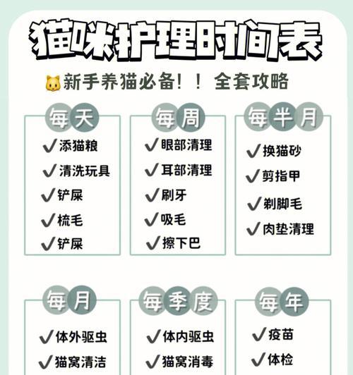 猫粮猫窝防滑垫使用方法是什么？如何清洗保养？
