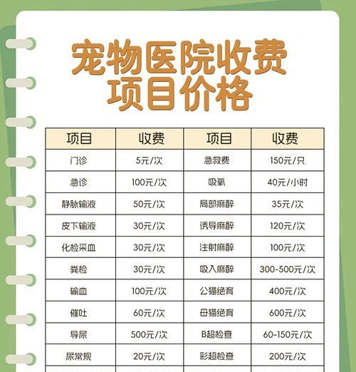 小德牧被咬后疫苗接种费用是多少？