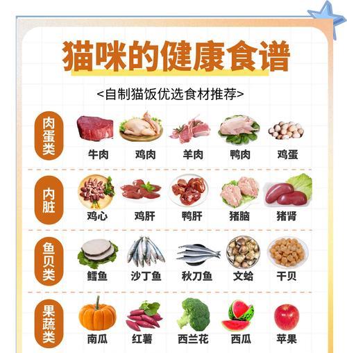 猫粮如何制作才美味？猫粮的烹饪技巧有哪些？