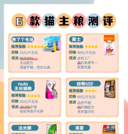 8斤猫咪消化不良怎么办？选择哪种猫粮最合适？