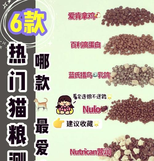 乳鸽肉松猫粮的口感如何？适合哪些猫咪食用？