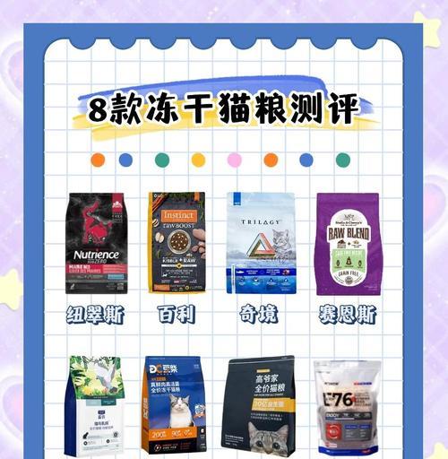 拔粹冻干猫粮的品质和效果如何？