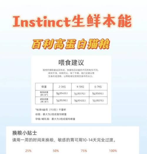 猫粮多久更换一次合适？如何判断是否需要更换？
