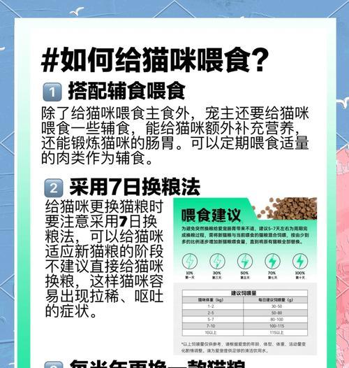 猫粮多久更换一次合适？如何判断是否需要更换？