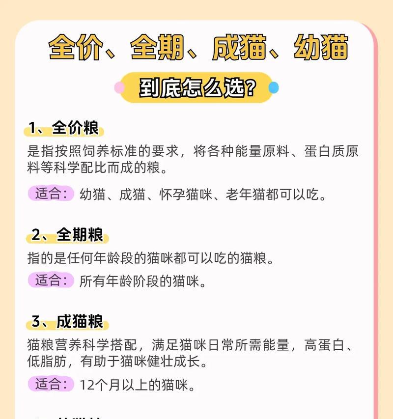 猫粮价格为何迅速上涨？背后的原因是什么？