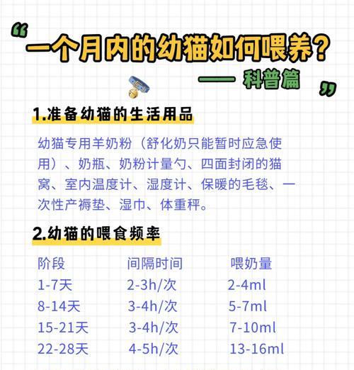 一个多月的猫咪可以吃没泡过的猫粮吗？如何正确喂食？