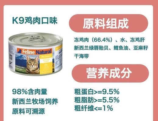K9猫粮定位在哪个档次？品牌特点是什么？