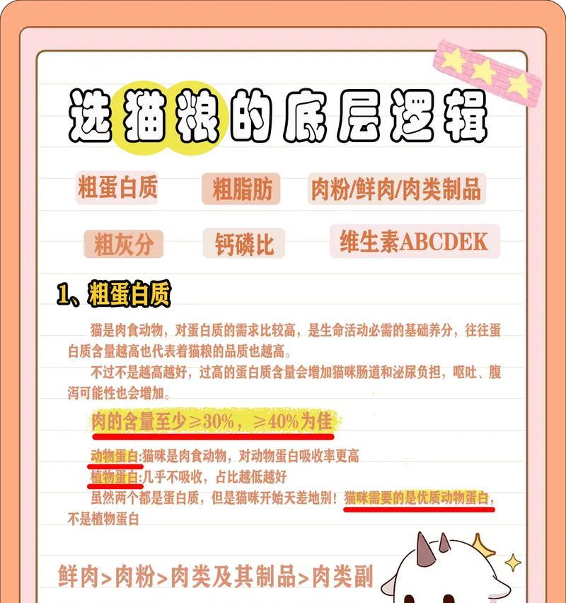 如何正确喂食猫大力不掉毛猫粮？