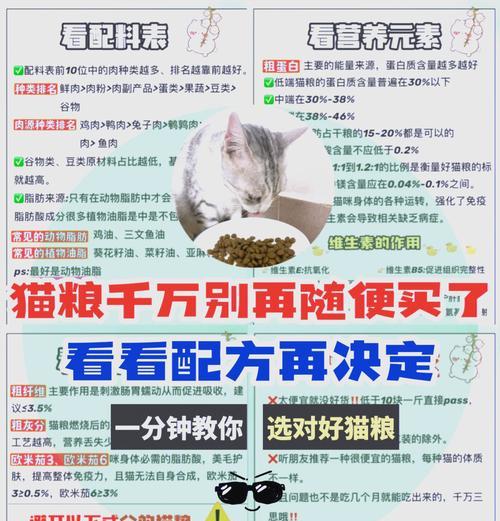 为何猫咪拒绝食用低质量猫粮？如何挑选优质猫粮？
