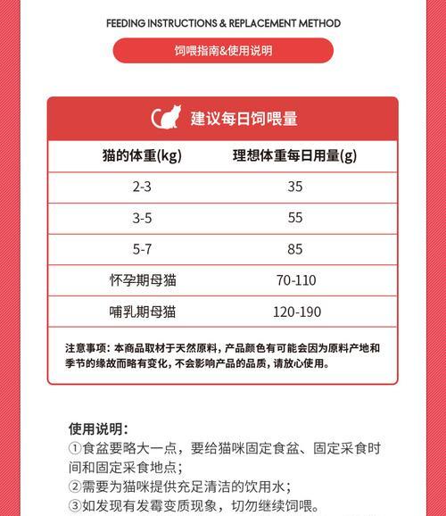 优趣猫粮开封步骤是什么？