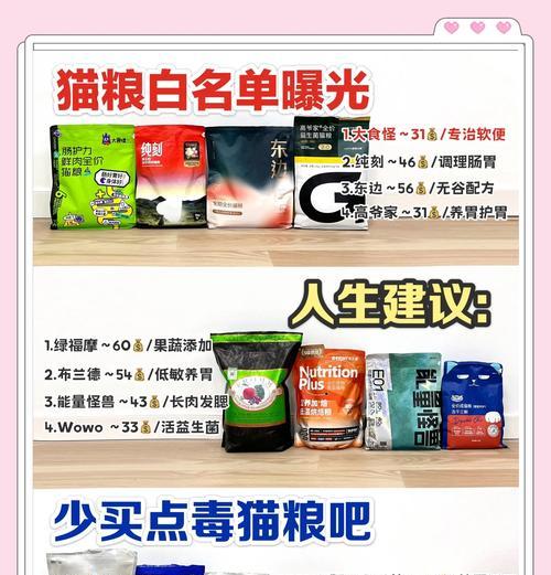 预防猫粮导致猫咪拉稀的方法有哪些？