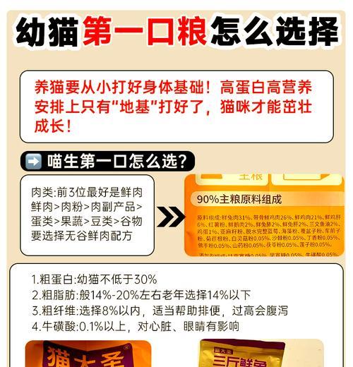 如何正确喂养幼猫纯肉猫粮？