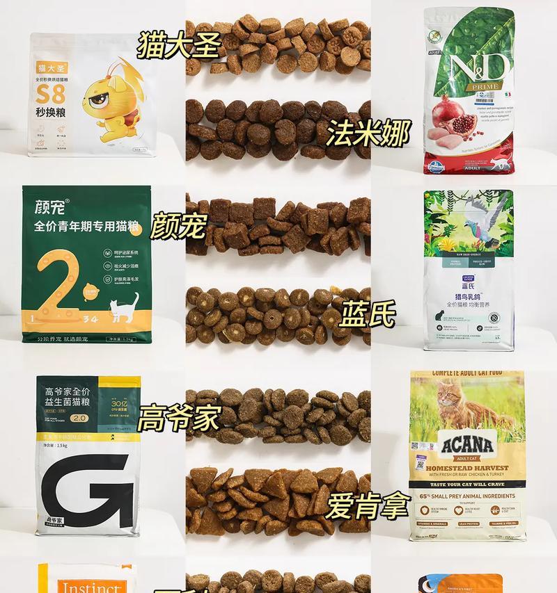 布偶猫适合哪种猫粮？如何挑选适合布偶的猫粮？