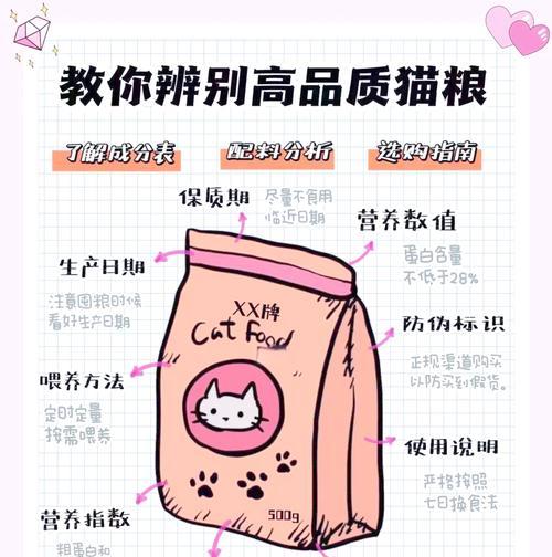 烘焙猫粮的制作工序有哪些步骤？