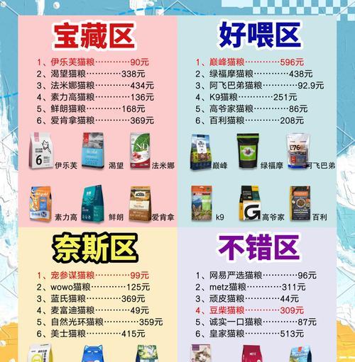 如何以优惠价格销售活体猫粮？