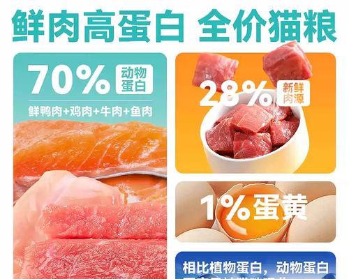 狼力克猫粮的品质档次如何？适合哪些猫咪？
