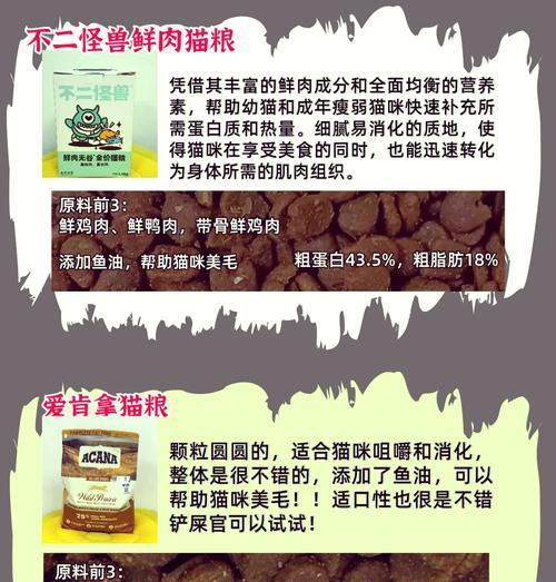 猫咪增肥的猫粮选择有哪些？为什么有些猫粮会让猫咪变胖？