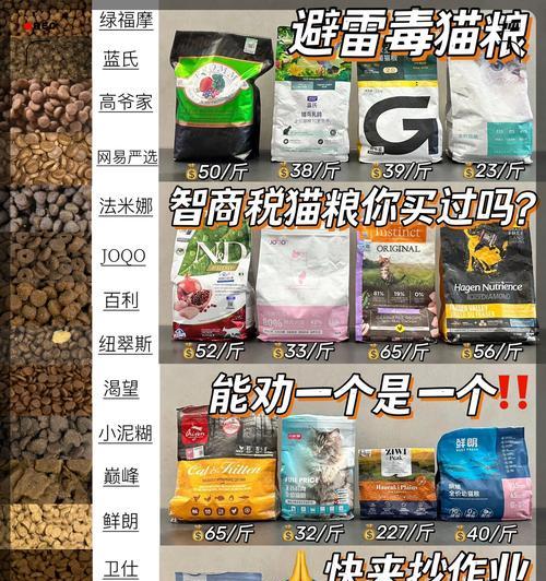 猫咪增肥的猫粮选择有哪些？为什么有些猫粮会让猫咪变胖？