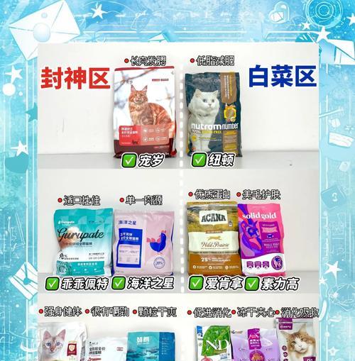 小太阳偷吃猫粮该如何处理？