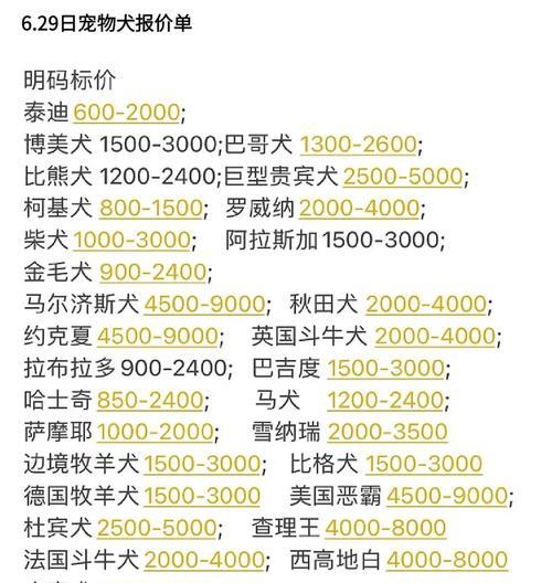 杜莎犬宠物的市场价格是多少？购买途径有哪些？