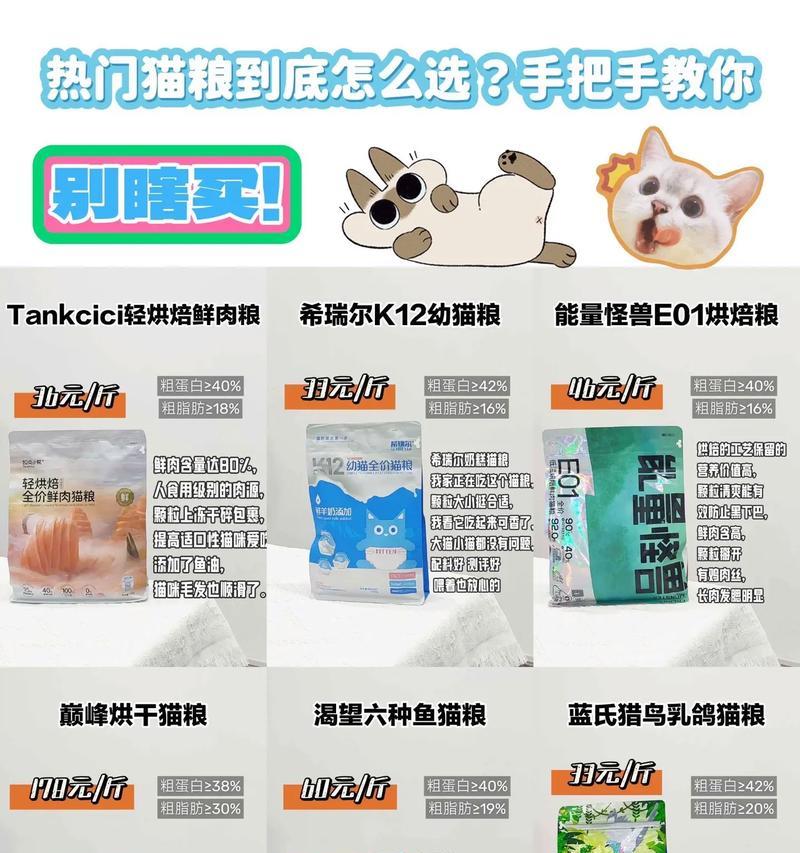 奶糕与普通猫粮的区别在哪里？