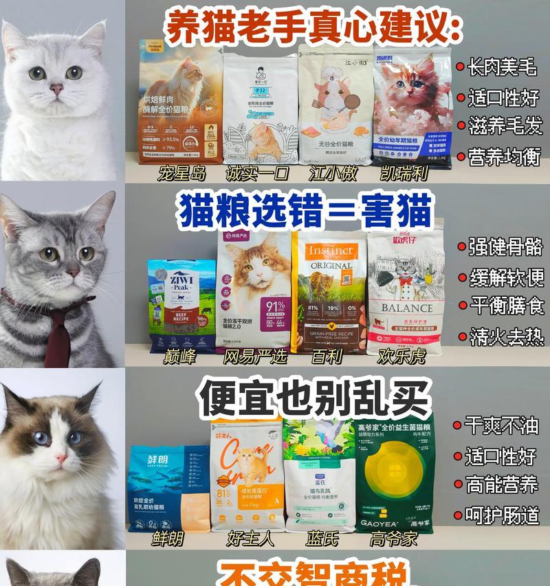 怎么自己判断猫粮的好坏？本地同城卖猫粮的店铺叫什么？