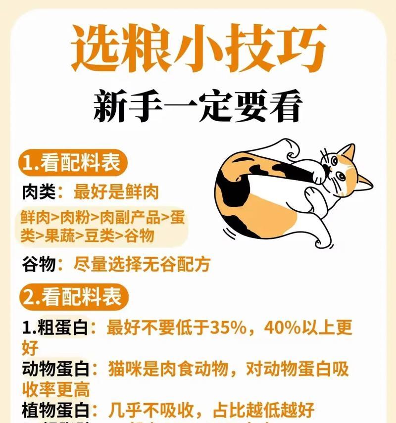 送猫卖猫粮时如何避免套路？遇到问题应该怎样维权？