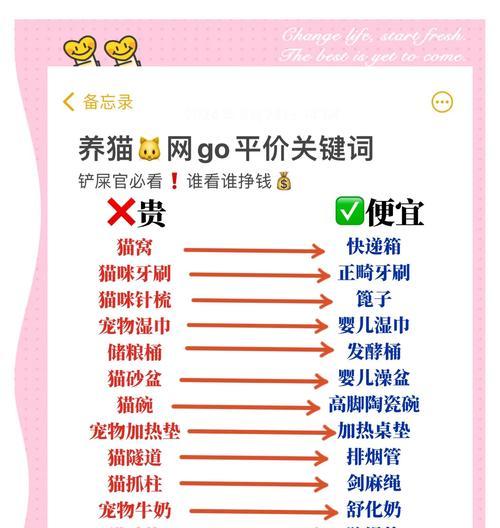 送猫卖猫粮时如何避免套路？遇到问题应该怎样维权？