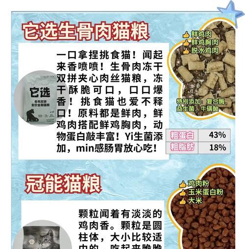 什么配方猫粮增肥最快呢？哪些成分有助于猫咪增重？