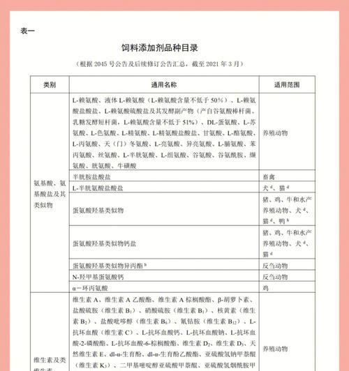 如何为猫咪配制大型饲料？配粮的正确方法是什么？