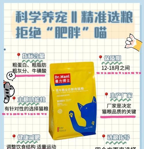 哪些猫粮会导致猫咪肥胖且不掉毛？