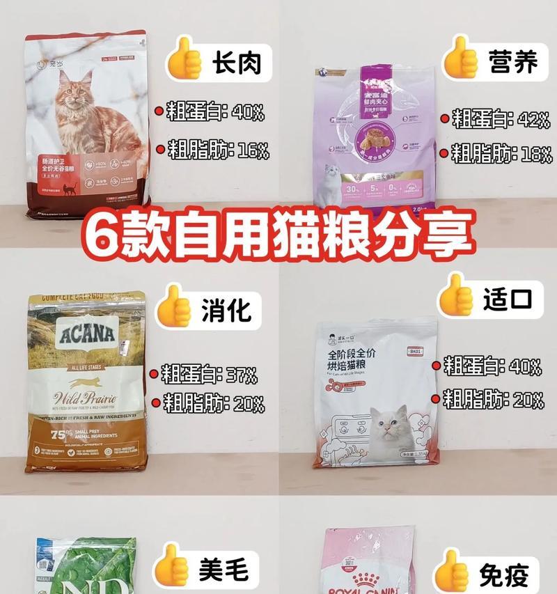 妈妈要买猫粮怎么说话呢？如何选择合适的猫粮？