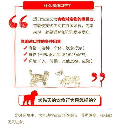 牛羊吃了猫粮会怎么样？是否会对它们的健康造成影响？