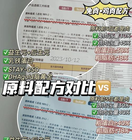 安生和泡芙猫粮选择对比？