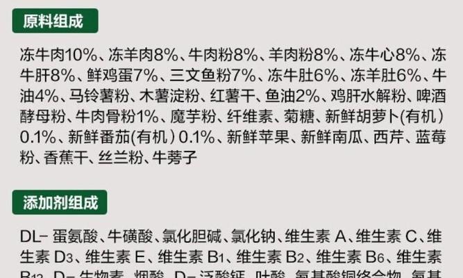 什么配料表的猫粮既经济实惠又健康？
