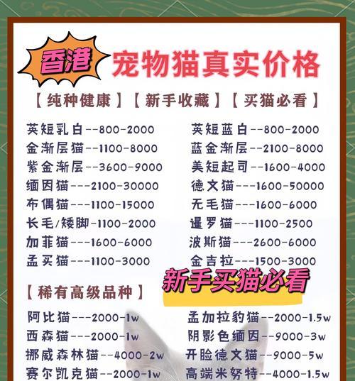 万宠猫粮为何楼下店铺售价更低？