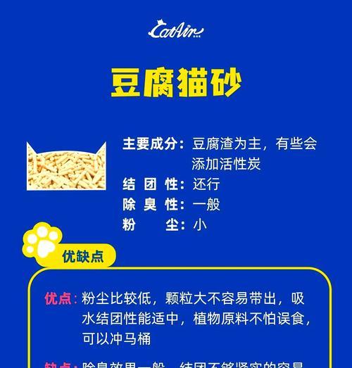 猫为何天生会使用猫砂和猫粮？