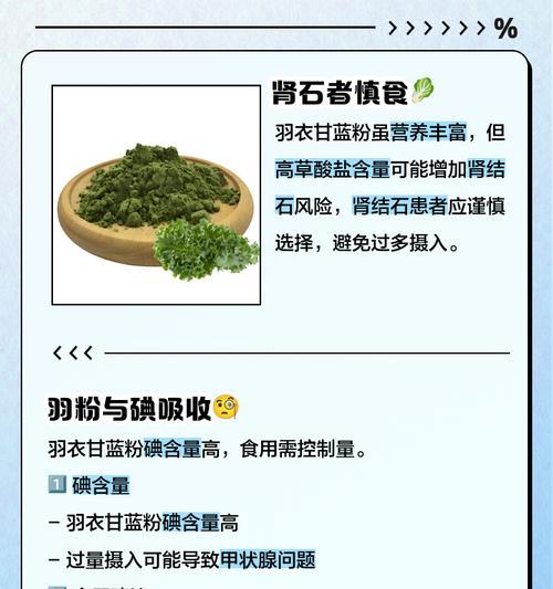 猫粮中的羽衣甘蓝粉有何作用？羽衣甘蓝粉对猫咪有何益处？