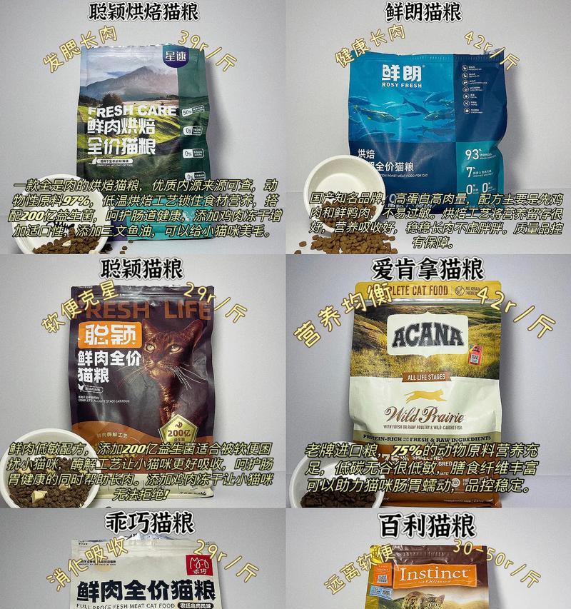 猫脚抽筋吃猫粮管用吗怎么办？有哪些家庭疗法可以尝试？