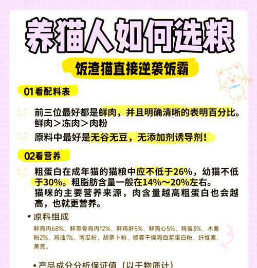 在成都宠物市场如何挑选合适的猫粮？