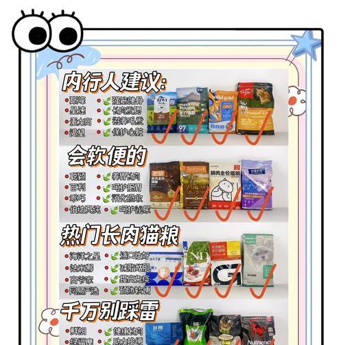哪种猫粮会让猫咪非常长肉？这种猫粮有何特点？