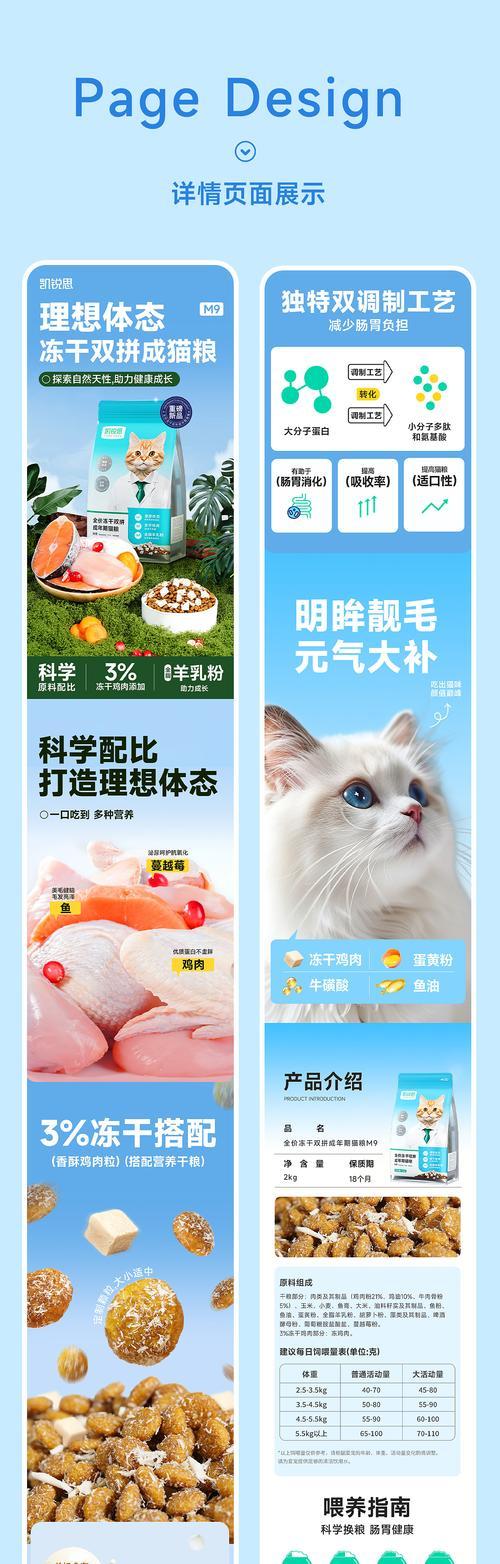如何将猫粮打成沫状？