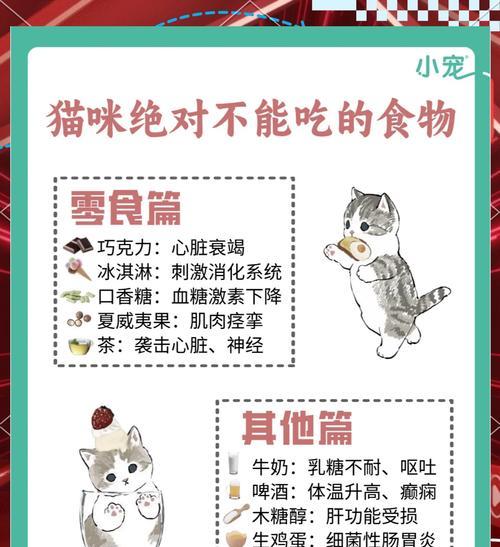 猫咪食欲不振不吃猫粮的原因是什么？