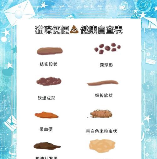 百利幼猫粮导致软便的原因是什么？