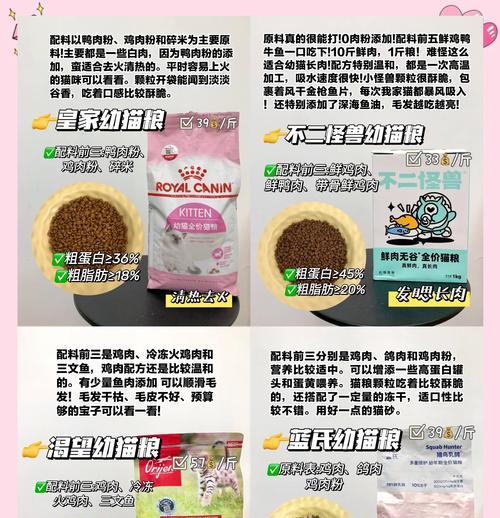 幼猫猫粮为何不腥？