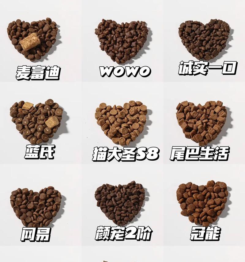 幼猫应该吃什么猫粮好吸收？如何选择合适的幼猫粮？