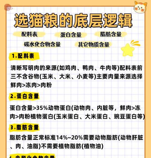 如何判断猫粮的新鲜度？新鲜猫粮有哪些特征？