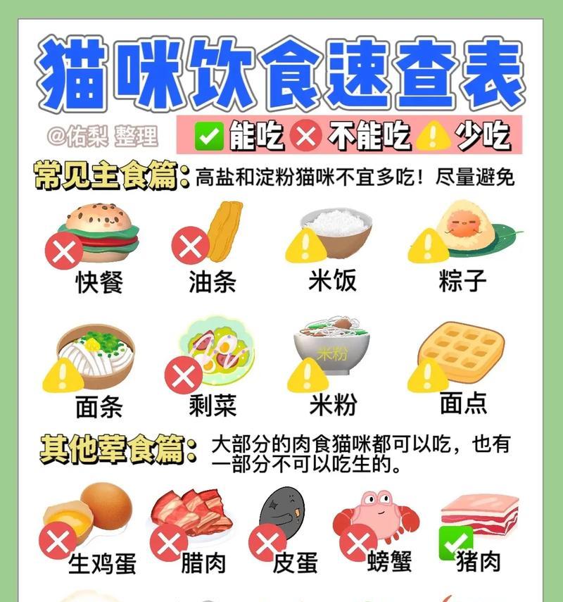 猫咪只吃猫粮不吃其他食物怎么办？