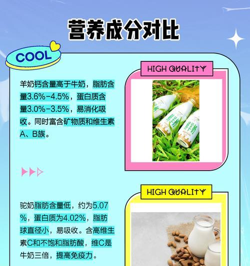 羊驼奶和羊奶有何区别？羊驼奶的正确饮用方法是什么？